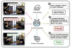 Can MLLMs Read the Room? A Multimodal Benchmark for Verifying Truthfulness in Multi-Party Social Interactions
