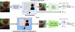 Constrained Rotation Optimization: Revisiting Crop-Based Gaze Estimation