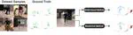 Prosthesis-Aware 3D Human Pose Estimation: A Dataset and Benchmark for RSP Users